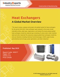 Heat Exchangers - A Global Market Overview