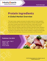 Protein Ingredients - A Global Market Overview