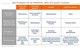 Market Research - Power SiC Patent Landscape