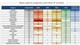 Market Research - RF Acoustic Wave Filters Patent Landscape 2019