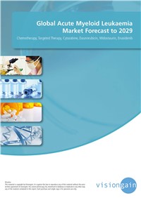 Global Acute Myeloid Leukaemia Market Forecast to 2029