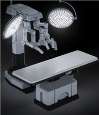 Robotic Surgical Devices Market - Global Outlook and Forecast 2019-2024