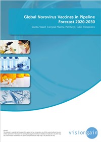 Global Norovirus Vaccines in Pipeline Forecast 2020-2030