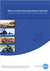 Military Stealth Technologies Market 2020-2030