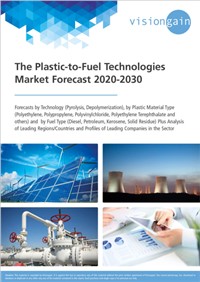 The Plastic-to-Fuel Technologies Market Forecast 2020-2030