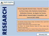 Global Cigarette Market - Market Insight, Competition and Forecast (2019-2024)
