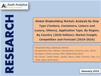 Global Shipbuilding Market - Market Insight, Competition and Forecast (2019-2024)