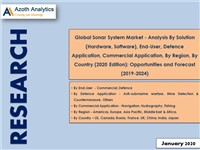 Global Sonar System Market Forecast (2019-2024)
