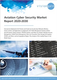Aviation Cyber Security Market Report 2020-2030