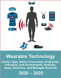 Wearable Technology Market by Device Type, Sector (Consumer, Enterprise, Industrial, and Government), Industry Verticals, Applications, Solutions, and Managed Services 2020 – 2025