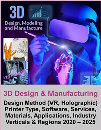 3D Design, Engineering, and Manufacturing, 2020 - 2025