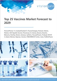 Top 25 Vaccines Market Forecast to 2029