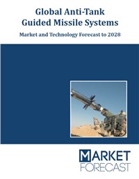 Global Anti-Tank Guided Missile Systems - Market and Technology Forecast to 2028