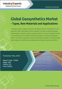 Global Geosynthetics Market – Types, Raw Materials and Applications