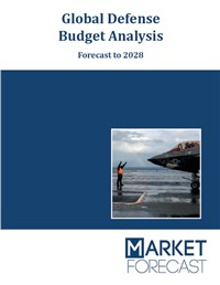 Global Defense Budget Analysis - Forecast to 2028