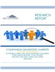 Market Research - Companion Diagnostic Markets - The future of diagnostics. by funding source and application with customized forecasting/analysis, covid updates, and executive and consultant guides 2020-2024