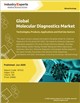 Market Research - Global Molecular Diagnostics Market - Technologies, Products, Applications and End-Use Sectors