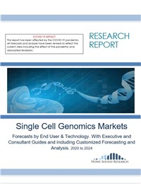 Single Cell Genomics Markets Forecasts - With COVID Updates - 2020 to 2024