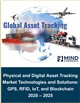 Market Research - Physical and Digital Asset Tracking Market 2020 – 2025
