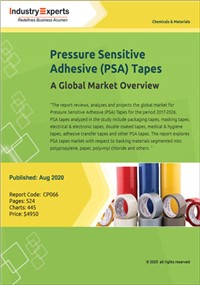 Pressure Sensitive Adhesive (PSA) Tapes – A Global Market Overview