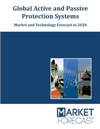 Global Active and Passive Protection Systems - Market and Technology Forecast to 2028