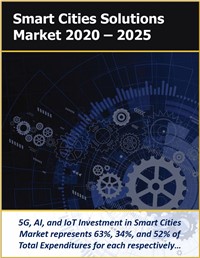 Smart Cities Market 2020 – 2025