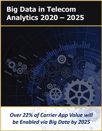 Big Data in Telecom Analytics 2020 – 2025