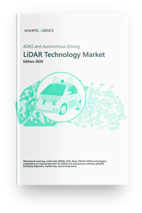 ADAS and Autonomous Driving LiDAR Technology Market, Edition 2020