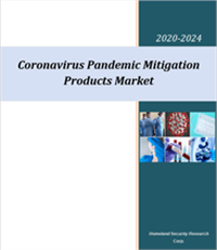 Coronavirus Pandemic Mitigation Products & Services Market - 2020-2024