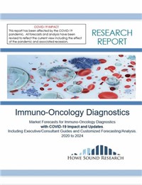 Immuno-Oncology Diagnostics Market Forecasts - 2021 to 2025