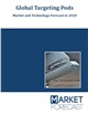 Market Research - Global Targeting Pods - Market and Technology Forecast to 2028