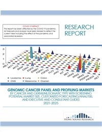 Genomic Cancer Panel and Profiling Markets by Cancer and Germline/somatic type with screening potential market size, customized forecasting/analysis, and Executive and Consultant Guides 2021-2025