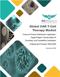 Global CAR T-Cell Therapy Market: Focus on Product, Mechanism, Application, Target Antigen, Country Data (14 Countries), and Competitive Landscape - Analysis and Forecast, 2020-2030