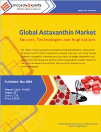Global Astaxanthin Market – Sources, Technologies and Applications