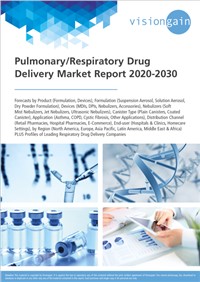 Pulmonary/Respiratory Drug Delivery Market Report 2020-2030