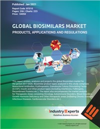 Global Biosimilars Market – Products, Applications and Regulations