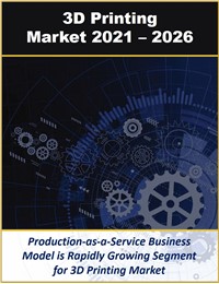 3D Printing Market by Printer Type, Materials, Software, Applications, Services and Solutions by Industry Vertical and Region 2021 - 2026