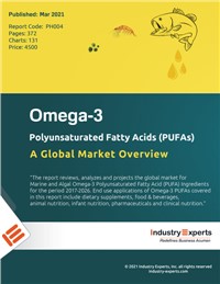 Omega-3 Polyunsaturated Fatty Acids (PUFAs) - A Global Market Overview