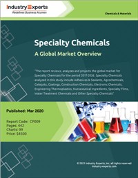 Specialty Chemicals – A Global Market Overview