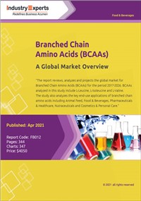 Branched Chain Amino Acids - A Global Market Overview