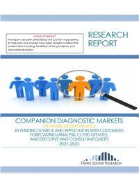 Companion Diagnostic Markets - 2021-2025