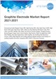 Graphite Electrode Market Report 2021-2031