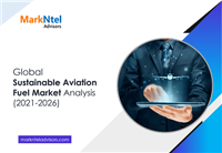 Global Sustainable Aviation Fuel Market Research Report: Forecast (2021-2026)