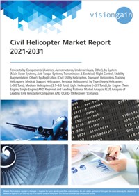 Civil Helicopter Market Report 2021-2031