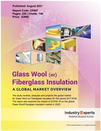 Glass Wool or Fiberglass Insulation - A Global Market Overview