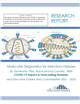 Market Research - Molecular Diagnostics for Infectious Disease By Syndrome, Plex, Place and by Country.  With COVID-19 Impact & Forecasting/Analysis,  and Executive Guides and Customization 2021 - 2025