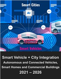 Smart Vehicle and City Integration Market 2021 – 2026