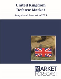 United Kingdom Defense Market - Analysis and Forecast to 2029