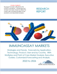 Immunoassay Markets. Strategies and Trends.  Forecasts - 2022 to 2026