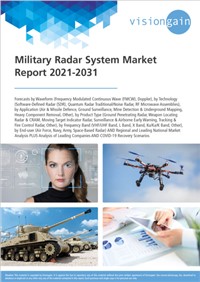 Military Radar System Market Report 2021-2031